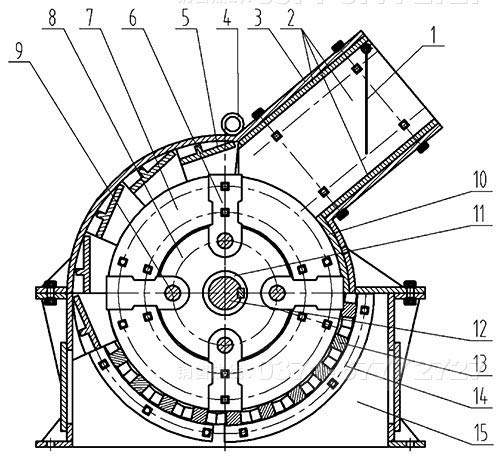高產(chǎn)錘式破碎機(jī)
