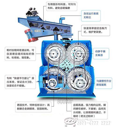 四輥式破碎機(jī)優(yōu)勢(shì)