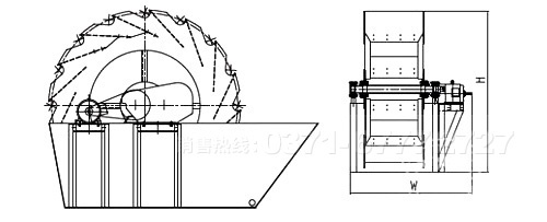 輪斗式洗砂機(jī)工作原理