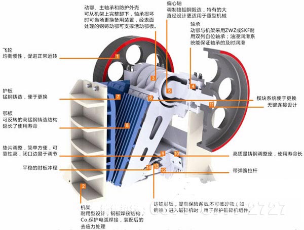 石膏顎式破碎機結(jié)構(gòu)圖