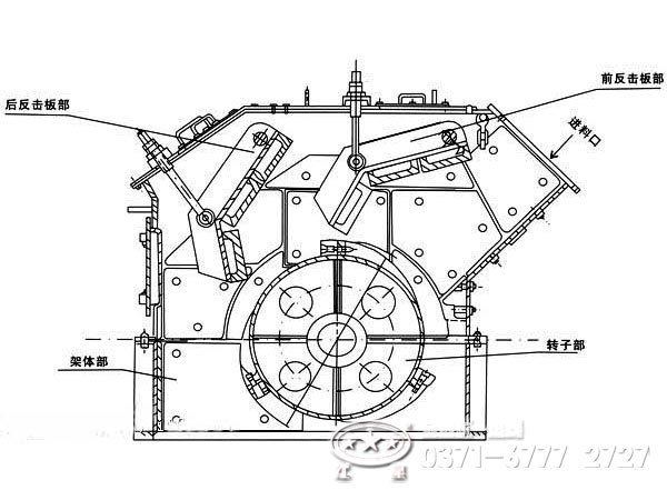 液壓反擊式破碎機(jī)結(jié)構(gòu)