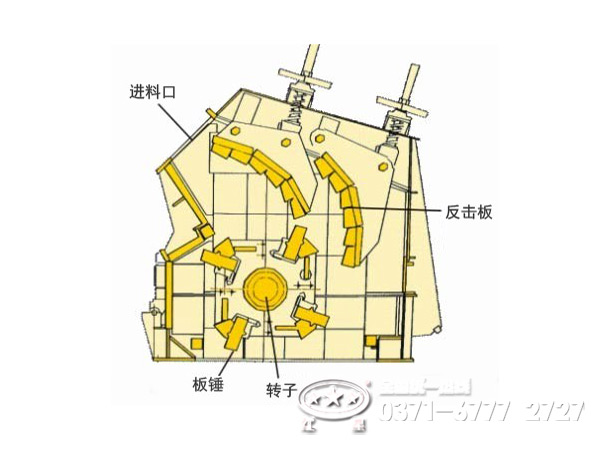 反擊錘式破碎機(jī)結(jié)構(gòu)