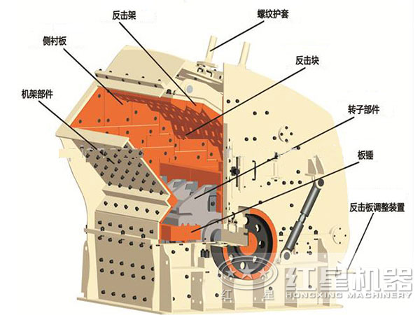 鋁礦石破碎機(jī)結(jié)構(gòu)圖