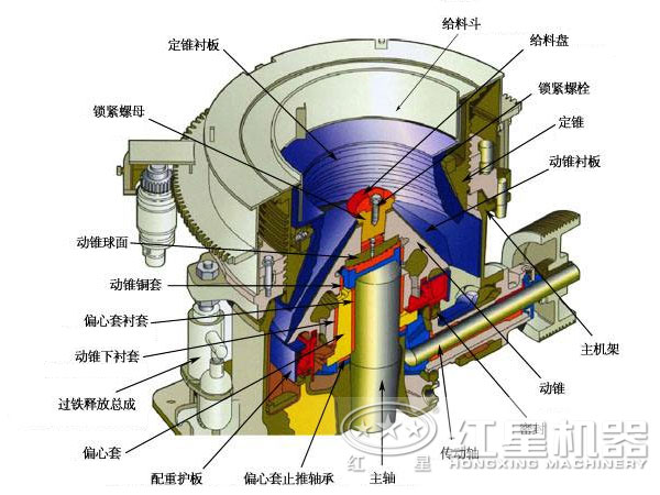 磁鐵礦破碎機(jī)