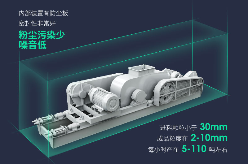 對(duì)輥式破碎機(jī)優(yōu)勢(shì)多，出料粒度大小可調(diào)