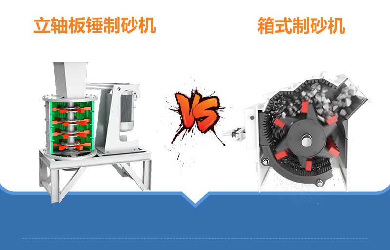 立軸板錘制砂機和箱式制砂機結(jié)構(gòu)及原理