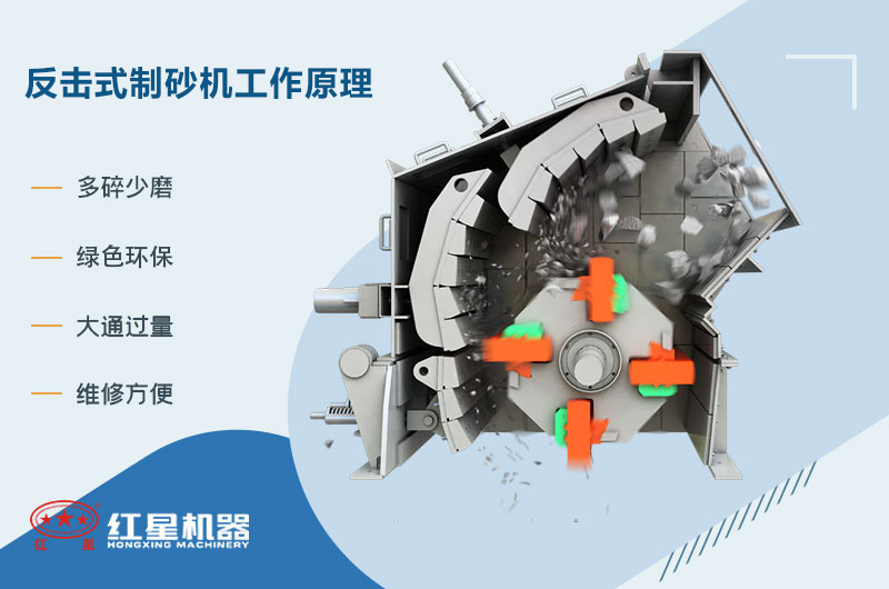 反擊式制砂機(jī)工作原理