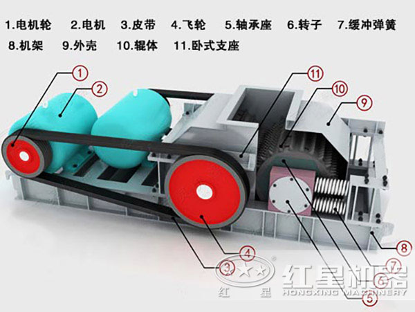 紅星雙輥式破碎機(jī)結(jié)構(gòu)圖