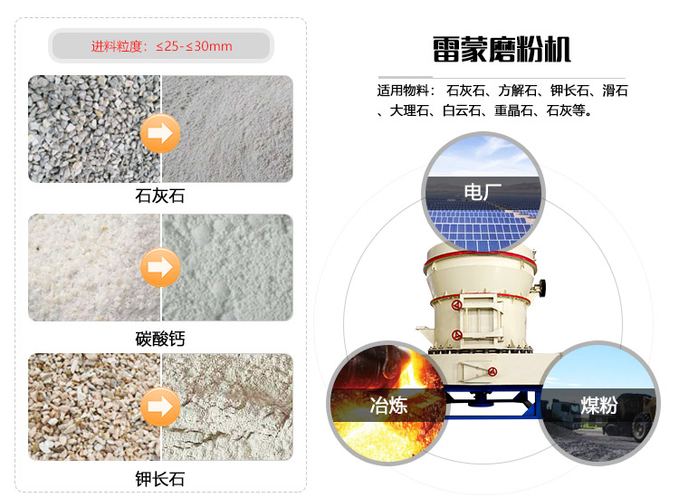 磨粉設(shè)備研磨效果圖