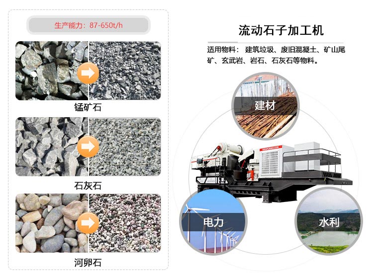 流動石子加工機(jī)應(yīng)用