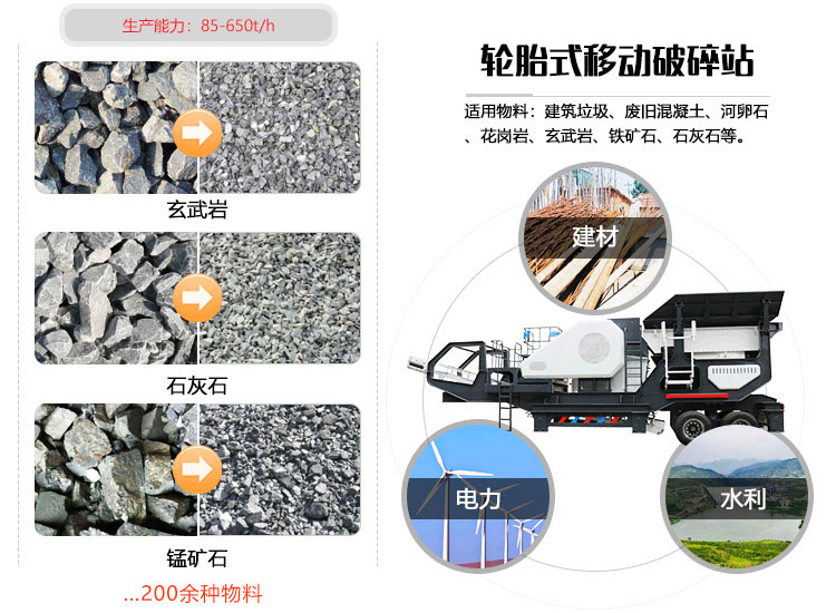 時(shí)產(chǎn)300噸移動破碎機(jī)用途