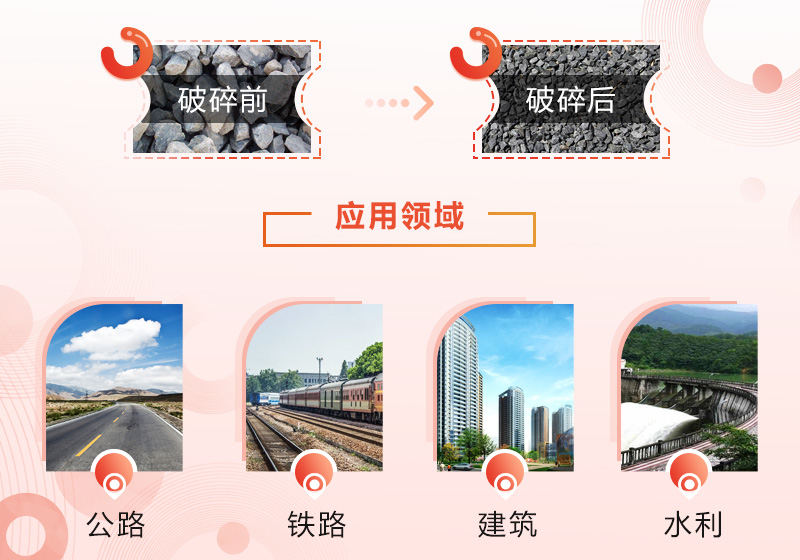 石頭碎沙應(yīng)用