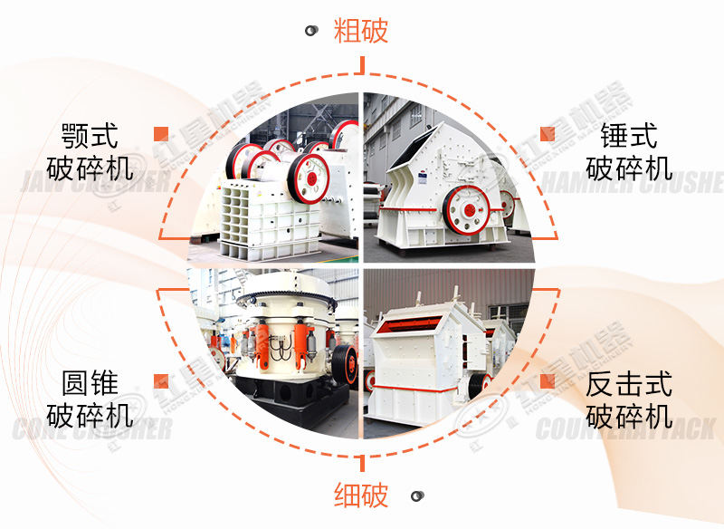 石子加工核心破碎設(shè)備