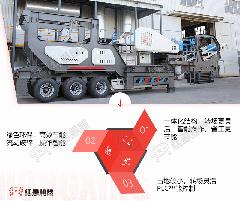 車載移動式破碎機優(yōu)勢