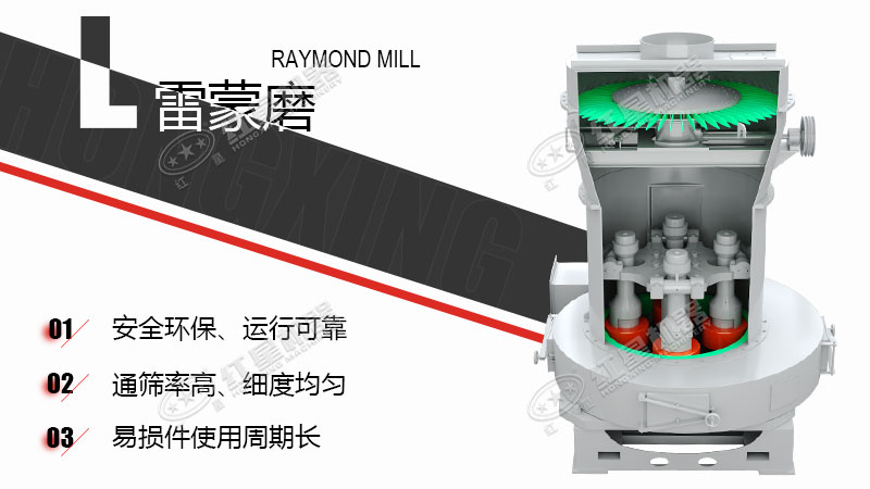 雷蒙磨粉機(jī)