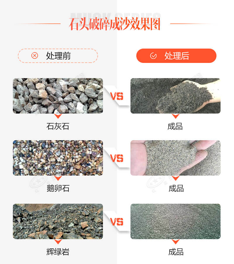 石頭破沙機(jī)點(diǎn)石成砂效果圖