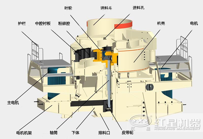 制沙設(shè)備（制沙機(jī)）結(jié)構(gòu)圖