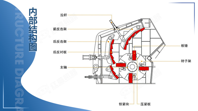 硬巖破碎機(jī)結(jié)構(gòu)圖