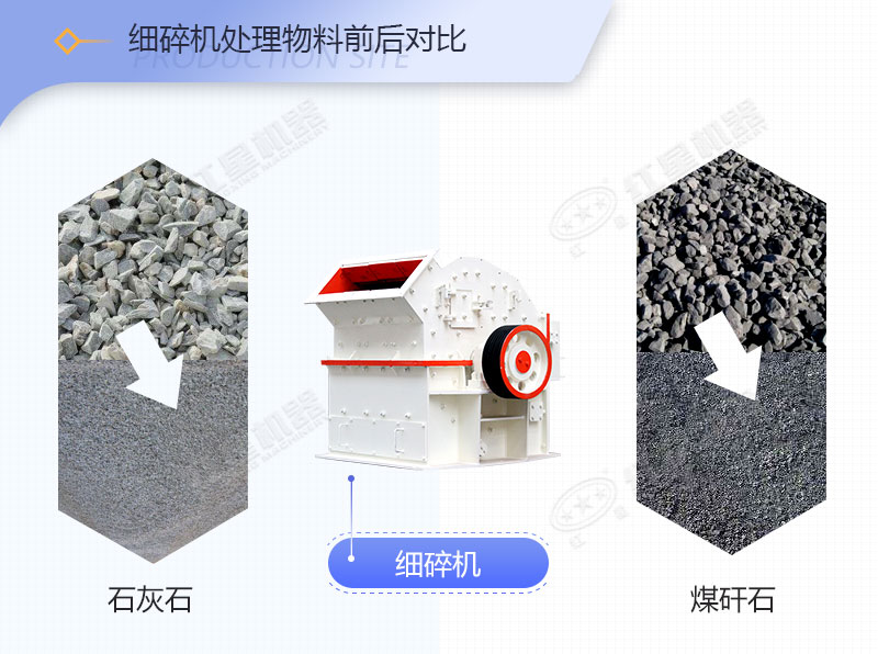 細(xì)碎機把不同物料破成沙子前后對比效果圖