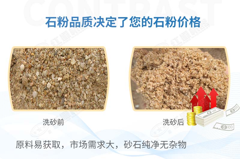 石粉能代替沙子嗎？有了這款輪斗洗砂機沒有什么是不可能的