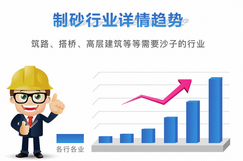 開沙場一年能掙多少錢，砂石設備買回去虧了怎么辦