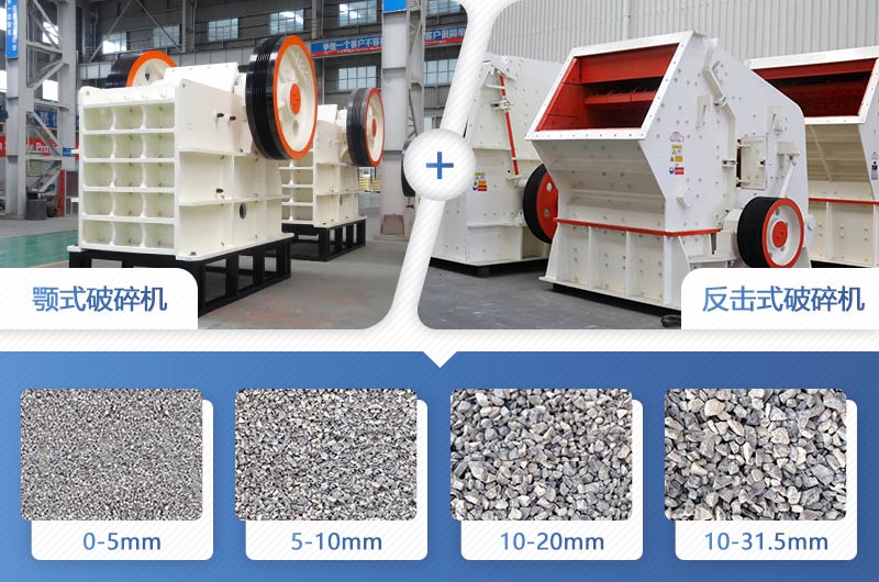 鄂式破碎機(jī)+反擊式破碎機(jī)