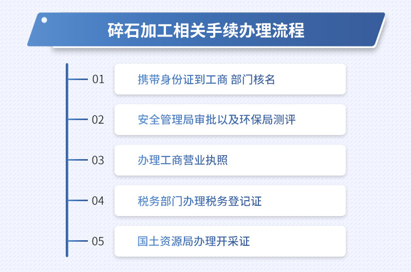 石頭破碎加工需要辦理的手續(xù)流程