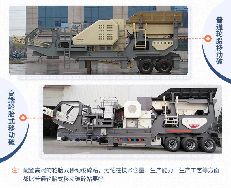 普通移動破碎站與先進(jìn)移動破碎站對比圖