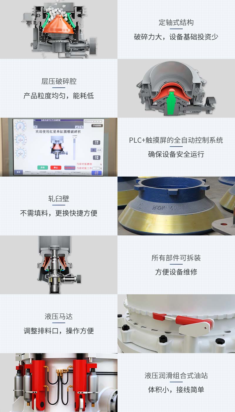 圓錐機優(yōu)勢介紹