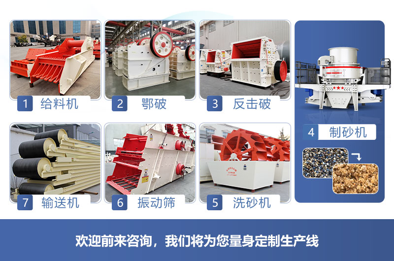機(jī)制砂生產(chǎn)線流程，紅星可在線定制搭配生產(chǎn)線